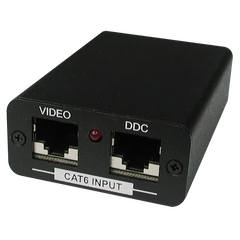 CH-108 HDMI Dual CAT6 Repeater